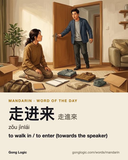 The Mandarin word 走进来, illustrated